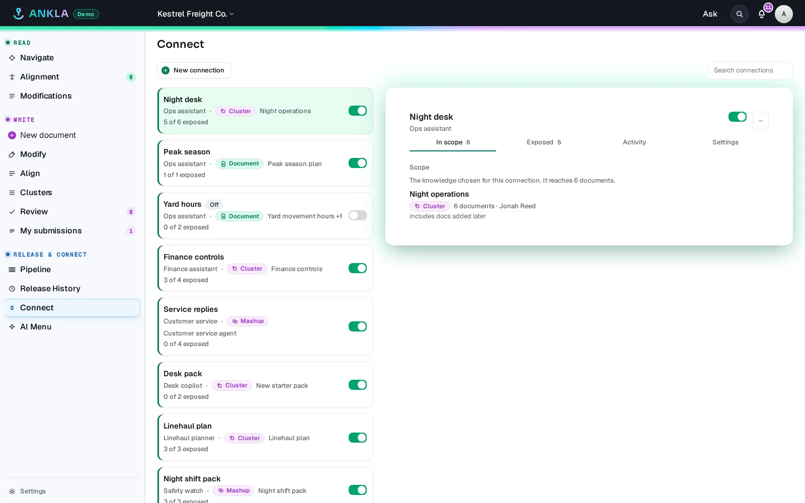 A connected AI with its own key, limited to the documents it may read.